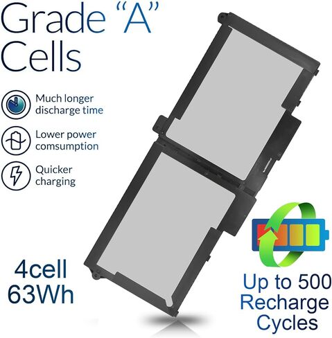 86WH Type 69KF2 Battery for Dell XPS 15 9500 9510 9500 2020 Series Inspiron 7510 7620 Precision 5570 Mobile Workstation, Alienware M15 R3 R4 R5 M17 R3 R4 Series 8FCTC 070N2F M59JH 0M59JH 0P8P1P 0DVG8M in Saudi Arabia