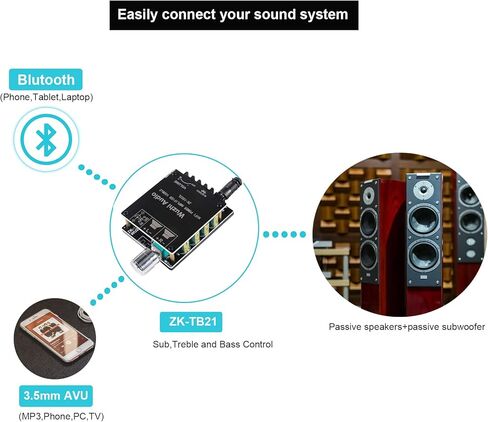 ZK-502H 50W+50W Bluetooth Amplifier Board TPA3116D2 Digital Power Amplifier Audio Amplifier Module Bluetooth 5.0 Dual Channel AMP with AUX/USB/Bluetooth/Flash Drive in Kuwait