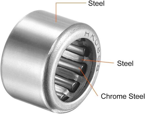 uxcell HK1512 Needle Roller Bearings 15mm Bore 21mm OD 12mm Width Chrome Steel Open End 2pcs in Saudi Arabia