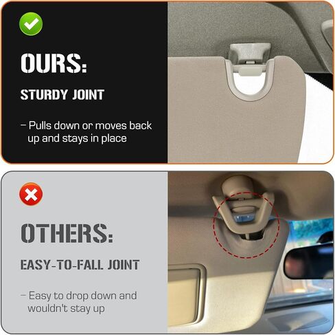 Left & Right Sun Visor for 2002-2009 Dodge Ram 1500 2500 3500, Driver & Passenger Side Beige Gray Sunvisor Replacement 1CT18TL2AA in Saudi Arabia