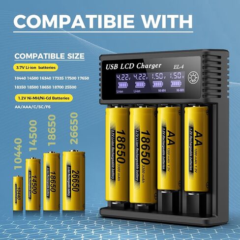 شاحن بطارية 18650، شاحن بطارية 3.7 فولت بشاشة LCD، مناسب لبطارية 26650 21700 18350 17500 14500 قابلة للشحن، وبطاريات NiMH NiCd AA AAA بقدرة 1.2 فولت in Saudi Arabia