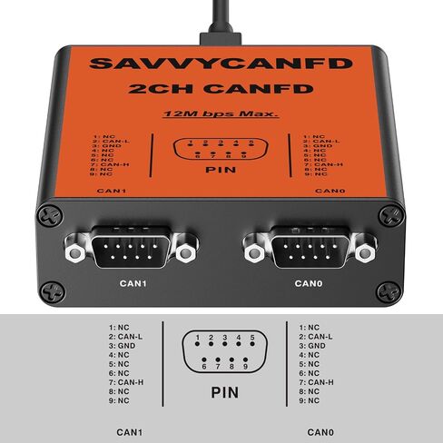 USB to CAN Analyzer Cable SavvyCAN-FD- C CAN FD Speed Up to 12M Isolated Against USB 2.5KV CE FCC in Saudi Arabia