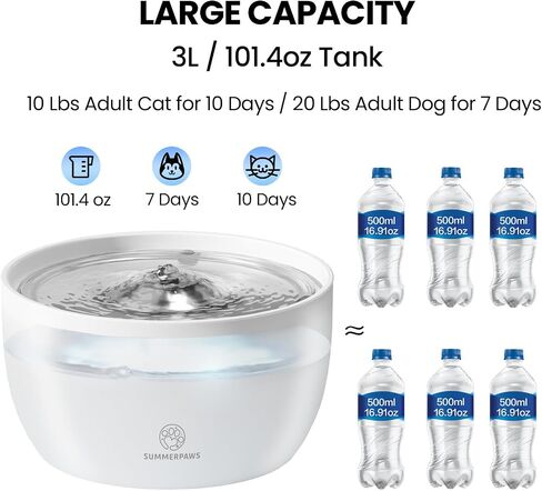 Stainless Steel Cat Water Fountain, 108oz/3.2L Water Fountains for Cats Indoor with Water Level Window, Easy Cleaning and Quiet Automatic Pet Water Dispenser Cat with 1 Replacement Filter in Saudi Arabia