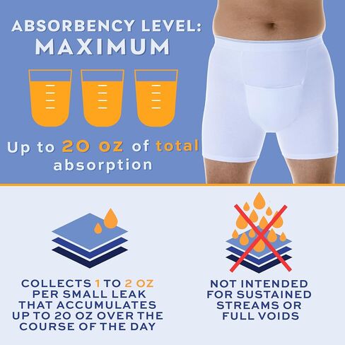 Wearever Men’s Incontinence H-Fly Boxer for Bladder Control w/Max Absorbency - Leak Proof Underwear for Men (Pack of 3) in Kuwait