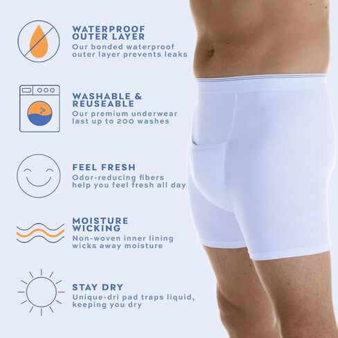 Wearever Men’s Incontinence H-Fly Boxer for Bladder Control w/Max Absorbency - Leak Proof Underwear for Men (Pack of 3) in Kuwait