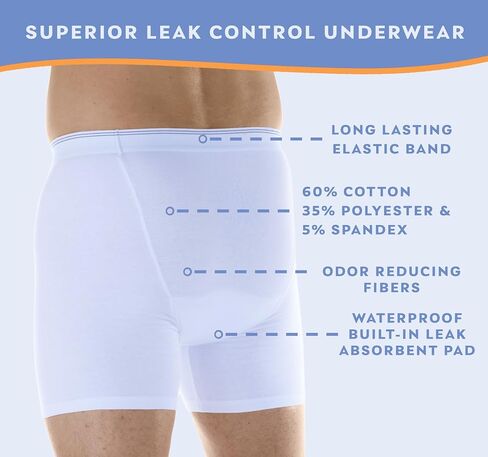 Wearever Men’s Incontinence H-Fly Boxer for Bladder Control w/Max Absorbency - Leak Proof Underwear for Men (Pack of 3) in Kuwait