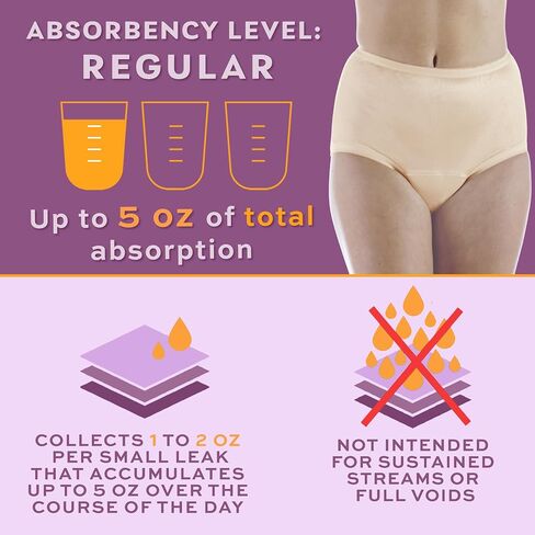 Wearever 3-Pack Women's Nylon Regular Absorbency Incontinence Panties Beige Medium (Fits Hip 38-40") in Saudi Arabia