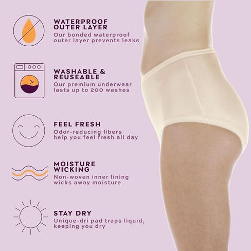 Wearever 3-Pack Women's Nylon Regular Absorbency Incontinence Panties Beige Medium (Fits Hip 38-40") in Saudi Arabia
