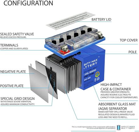 Mighty Max Battery YTX12-BS 12V 10AH Gel Battery for Honda 800 PC800 Pacific Coast 89-98 in Kuwait