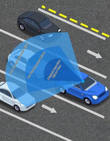 JOYTUTUS Car Universal Rearview Mirror, 1250 curvature Curved Enlarged Rear View Mirror, Effectively Reduce Blind Spot in Saudi Arabia
