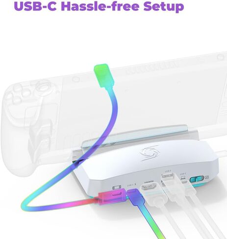 منصة AVerMedia Steam Deck مع HDMI 4K@60 هرتز، وشحن USB C، ونسخ الشاشة، والتقاط الفيديو لسطح البخار، وROG Ally، وLegion Go، وMSI Claw، وSwitch، وiPhone، وiPad - X'TRA GO GC515 in Kuwait