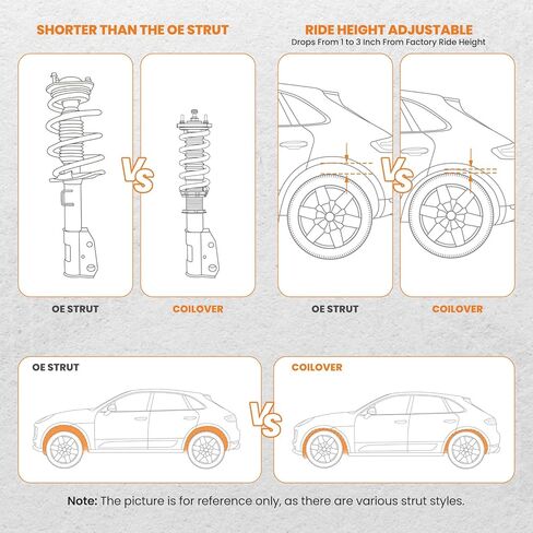 maXpeedingrods Coilovers for Toyota Corolla 2009-2019, for Toyota Matrix (E140) LE 2009-2014, Spring Shock Absorber, Adjustable Height Coilovers Suspension Kit Struts, Amortiguador Lowering Kit Gold in Saudi Arabia