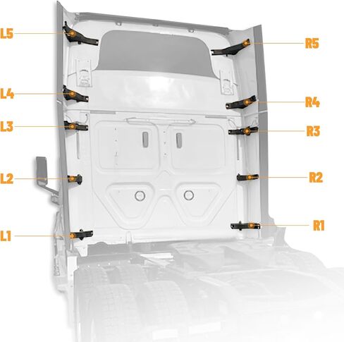Hecasa Fairing مفصلي متوافق مع 2008-2017 Freightliner Cascadia R4 R5 Cabin Fairing Brackets Black Nylon (2pcs) in Saudi Arabia