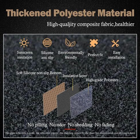 KEYOOG Dashboard Cover Dash Mat Fit for Chevy Equinox 2024-2018 (Without HUD Models),Car Dash Board Mat Anti-Glare Carpet,Non-Slip Pad Sunshield Protector (Flannel) in Kuwait