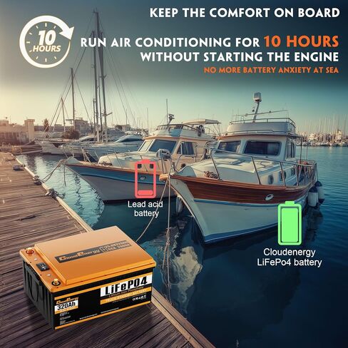 24V (25.6V) 320AH Truck Standby Smart Deep Cycle LifePo4 بطارية تسخين ذاتي مع Bluetooth 200A BMS (Peak 320a 30S 900A 2S) ، للشاحنة ، RVS ، محرك التصيد ، المحركات البحرية. in Saudi Arabia