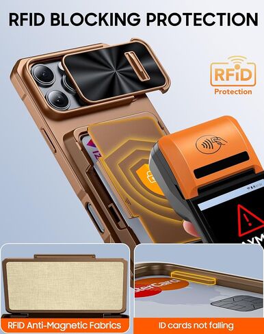 حافظة Vizvera لهاتف iPhone 16 Pro Max RFID، حامل بطاقات (4 بطاقات) وغطاء كاميرا ومسند، حافظة هاتف من السيليكون المقاوم للصدمات لكامل الجسم لهاتف 16 Pro Max 6.9 بوصة 2024- أسود in Kuwait