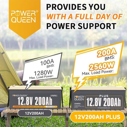 Power Queen 2Pack 12.8v200ah بالإضافة إلى بطارية LifePo4 مدمجة 200A BMS ، بطارية الليثيوم 5120WH ، ما يصل إلى 15000 دورة ، الدعم في سلسلة/موازية ، يستخدم على نطاق واسع لنظام المنزل الشمسي ، RV ، حياة خارج الشبكة in Kuwait