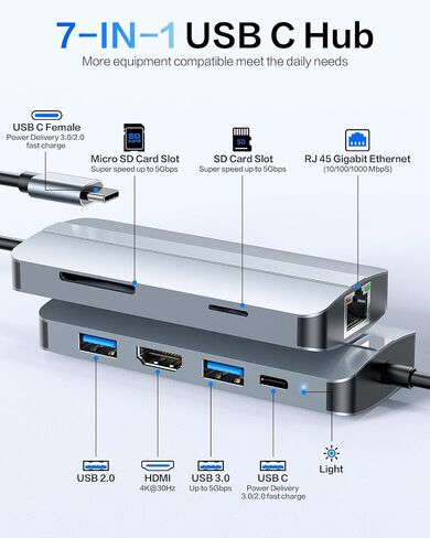 USB C Laptop Docking Station in Saudi Arabia