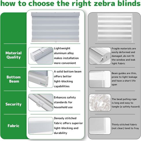 Blackout Cordless Custom Zebra Roller Strens for Window ، ظلال شفافة للطبقة المزدوجة أو التحكم في ضوء الخصوص in Saudi Arabia