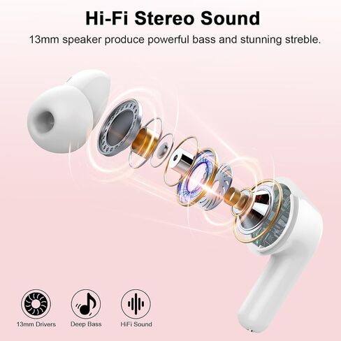 Donerton Wireless Earbuds, Bluetooth Headphones HiFi Stereo, in-Ear Earphones with ENC Mic, Wireless Headphones Waterproof, Ear Buds LED Display Mini Charging Touch Control in Saudi Arabia