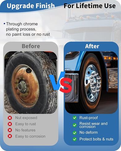 60 PCS 33mm Lug Nut Covers On ، Chrome بمقدار 2-1/2 "Cover Cof Cout Cof Couts Cof Plastic ، مضاد للعبث ، لا تخفف وسهلة التثبيت للشاحنات شبه المشتركة والمقطورات in Kuwait