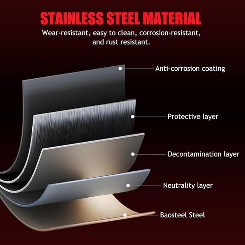Exhaust Muffler Tail Pipe Trim Cover Compatible with Land Rover Range Rover Sport 2023 2024, Stainless Steel Rear Exhaust Pipe Cover Trim (Black) in Saudi Arabia