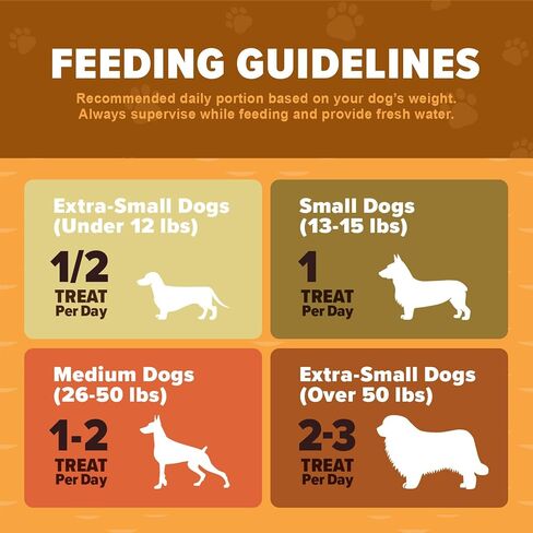 رقائق اليقطين للكلاب-كلاب مكون من المكونات الواحدة الطبيعية 100 ٪-مقرمش ومقرمش-من السهل هضمها ، وجبة خفيفة خالية من الحبوب ، خالية من الحبوب لجميع السلالات-6 أوقية in Kuwait