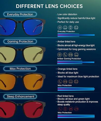 نظارات Anyluv Blue Light Men Women Computer Gaming Glasses Anti Eyestrain Lightweight Light Light Glockes Glockes in Kuwait
