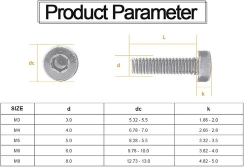 Stainless Steel Hex Socket Screws - 2-50 Pieces Low Head Allen Screws (M2, M3, M4, M5, M6, M8, M10) for Versatile Applications (35mm, M6 5pcs) in Saudi Arabia