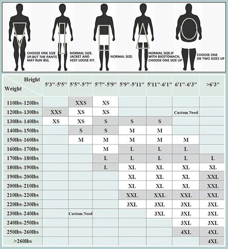 Men's Linen Suit 3 Piece Summer Slim Fit Retro Blazer Suits Set Beach Wedding Party Groomsmen Prom Jacket Vest Pants in Saudi Arabia