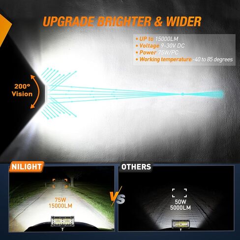 Nilight Side Shooter Light Ligh in Saudi Arabia
