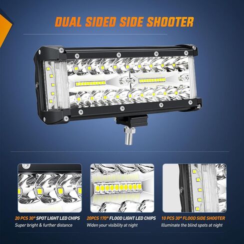 Nilight Side Shooter Light Ligh in Saudi Arabia