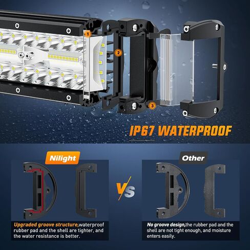 Nilight Side Shooter Light Ligh in Saudi Arabia