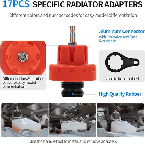 28PCS Coolant Pressure Tester & Vacuum Refill Kit,Radiator Pump Pressure Tester Kit for Automotive Cooling System Water Tank Leakage Detection in Kuwait