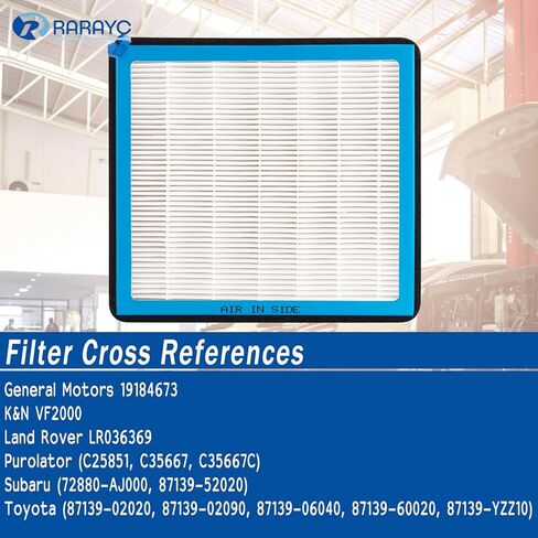 CF10285 (P3502WS) مرشح الهواء المقصورة مع الكربون المنشط متوافق مع | 2005-2020 تويوتا كامري 4Runner Highlander RAV4 TUNDRA COROLLA & LEXUS & SCION | استبدال مكيف الهواء OEM HEPA in Saudi Arabia