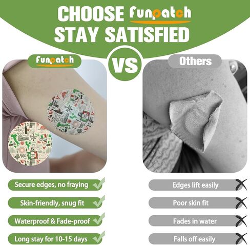 Freestyle Adhesive Patch for Libre 3, 20Pack Waterproof Libre 3 Plus Sensor Covers CGM Patch Non-Glue Central Full Cover Hypoallergenic & Latex-Free Long Stay for 15 Days in Saudi Arabia