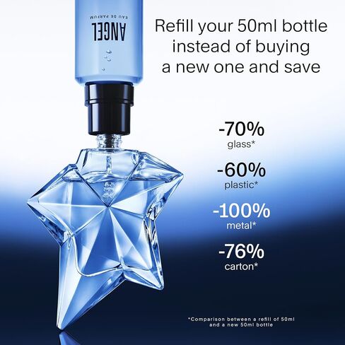 Mugler Angel - Eau de Parfum - عطر المرأة - Ambery & Woody - مع البرغموت ، Praline ، و Patchouli - عطر طويل الأمد in Saudi Arabia