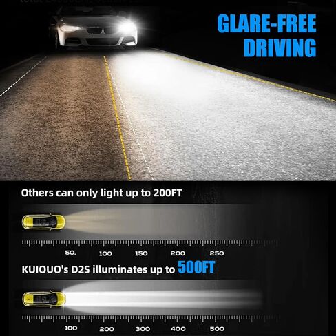 D2S HID Bulbs 6000K 4000LM Ultra-Bright xenon headlight 35W Replacement 66340 42403 42302 Headlamp - Pack of 2(Not fit Halogen Assembly) in Kuwait