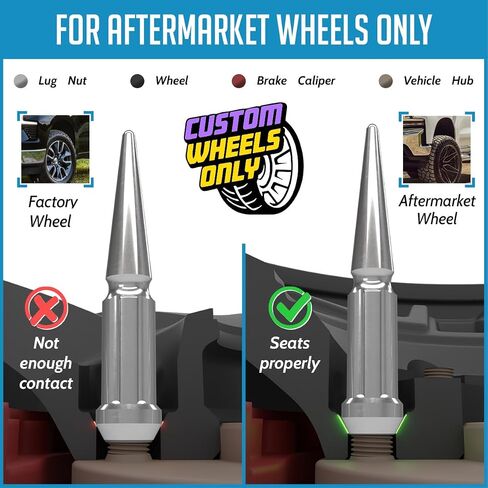 إكسسوارات العجلات أجزاء 20 PCS M12x1.5 12x1.5 Thread Spike Spline 4.40 "LUG LUG NUTS Chrome 7/8" و 13/16 " in Saudi Arabia