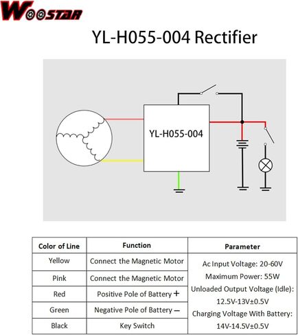 woostar 5 سلك 12 فولت تيار متردد منظم الجهد استبدال المعدل لCG 125cc 200cc 250cc GY6 125cc 150cc 200cc 250cc Taotao Lifan Scooter ATV 4 Wheeler Quad Dirt Pit Bike Go Kart Moped in Saudi Arabia