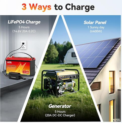 24v 60Ah LiFePO4 Lithium Battery - Low-Temp Protection,5000+ Cycles -Group 24 Grade A Lithium Iron Phosphate Battery cells, Rechargeable Battery for Trolling Motor, RV, Boat/Marine, Solar in Saudi Arabia