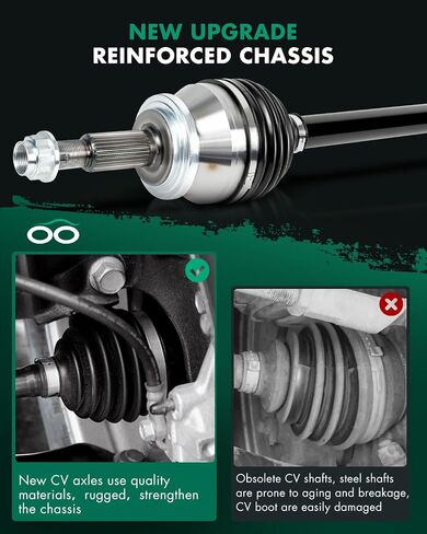 Scitoo الأمامية الأمامية اليسار الجانبي CV Axlembly مجموعة من أجل تويوتا لسيينا 2.5L NCV69235،4342008120 in Saudi Arabia