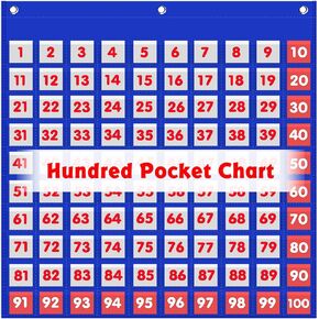Hundred Pocket Chart Kids Counting Number Learning Tool for Classroom or Home,0-100 Number Cards & 9 Symbol Cards Included(100 Pockets)