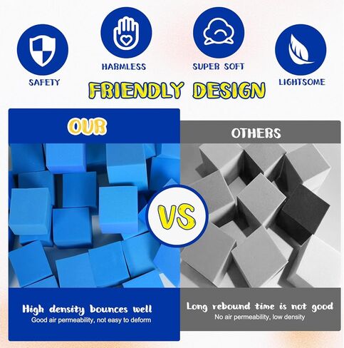 مكعبات الحفرة الإسفنجية - 36 قطعة من المكعبات الإسفنجية لحفر الكرات الإسفنجية، والجمباز، ودورات الجري الحر والباركور، وحدائق التزلج، وبي إم إكس، وساحات الترامبولين - أزرق داكن (5 بوصة × 5 بوصة × 5 بوصة) in Kuwait