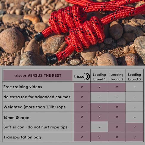 Flow Ropes with Training Courses included use as over 500g (1.1lb) Weighted Training Ropes for Working Out Fitness - Adjustable Length for everybody to use Exercise Ropes for Rope Flow Jump in Saudi Arabia