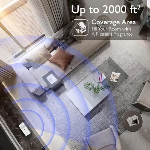 Scent Air Machine for Home, OliveTech WiFi Smart Hotel Collection Diffuser, Waterless HVAC Scent Diffuser for Living Room, Office and More in Saudi Arabia