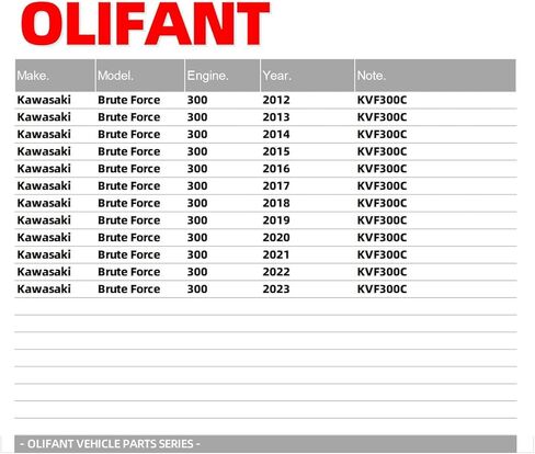 Carburetor for Kawasaki Brute Force 300 KVF300C 2012-2023 15004-Y004 in Kuwait
