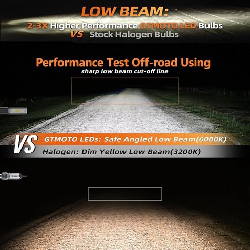Can Am Outlander 650 850 1000 × المصابيح الأمامية مصابيح LED ، Combo H11 9005 ، 6000K White Can-Atv Lights Ofrroad Limited ، 4 حزمة in Saudi Arabia