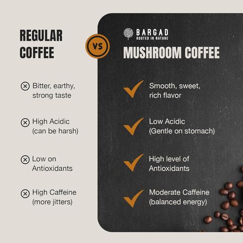 Bargad KSM-66 Ashwagandha Honey Sticks 400MG - Helps Promote Relaxation, Sleep & Focus, Boosts Energy & Vitality, Premium Organic Honey Infused with Adaptogenic Ashwagandha No Artificial Additives – 30 Count in Kuwait