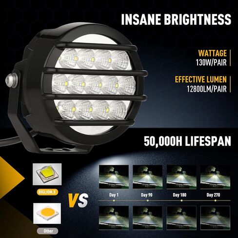 BIGLION.X 3.7 Inch 130W Amber Fog Lights Yellow Round Offroad Fog Lights Super Bright 12800LM Driving Fog Lights Bumper Fog Light Pods Waterproof 12/24V for Trucks 4x4 SUV ATV UTV Car in Kuwait